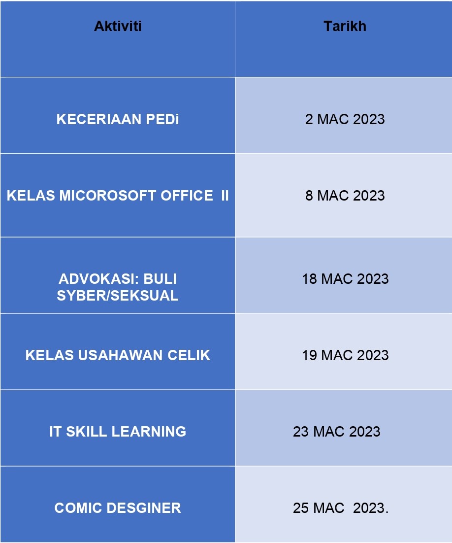 Jadual-Aktivti-MAC-2023 page-0001